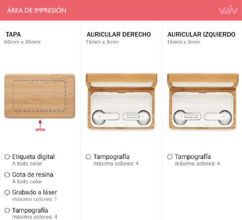 Audífonos OREBAM - Imagen 8