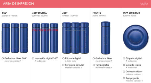 Botella térmica PATAGO - Imagen 4