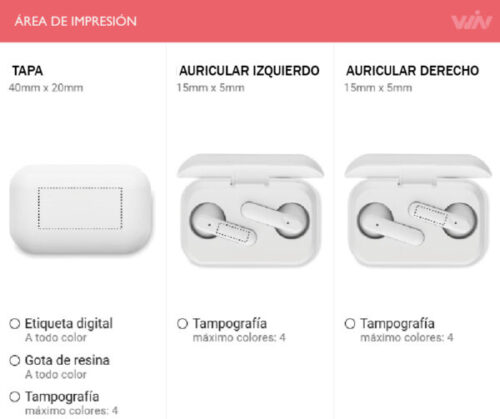 Audífonos QUAVER - Imagen 5