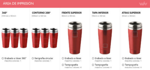 Vaso térmico RODEO - Imagen 2