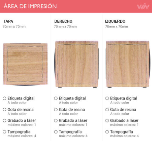 Bocina SONICONE - Imagen 5