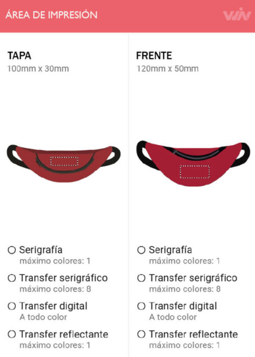 Bolso canguro PARKBAG - Imagen 5