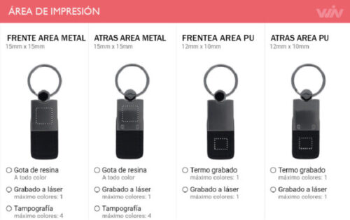 Llavero metálico COLUMBUS - Imagen 4