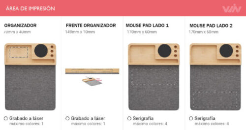 Mouse pad PANDU - Imagen 7