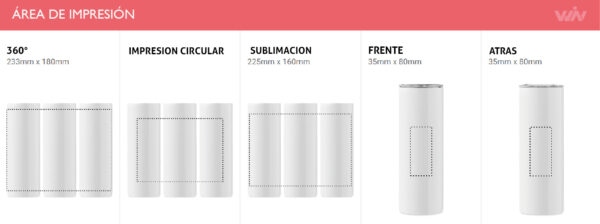 Vaso térmico SFEER - Imagen 5
