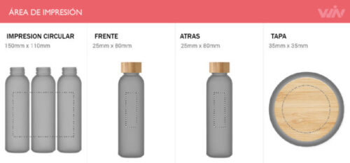 Botella de vidrio ABE - Imagen 3
