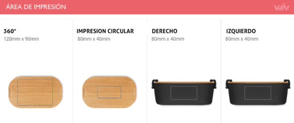 Fiambrera LEKKER - Imagen 11