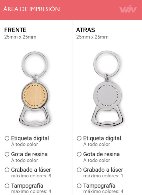 Llavero destapador KEYPOP - Imagen 6