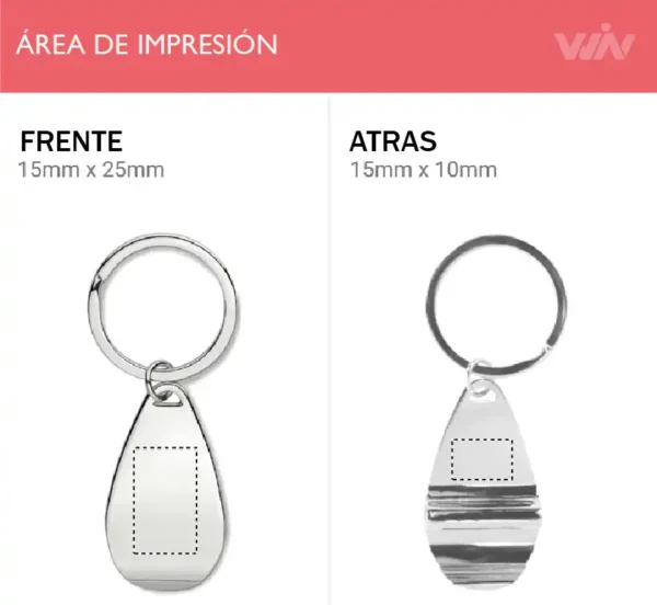 Llavero destapador HANDY - Imagen 4